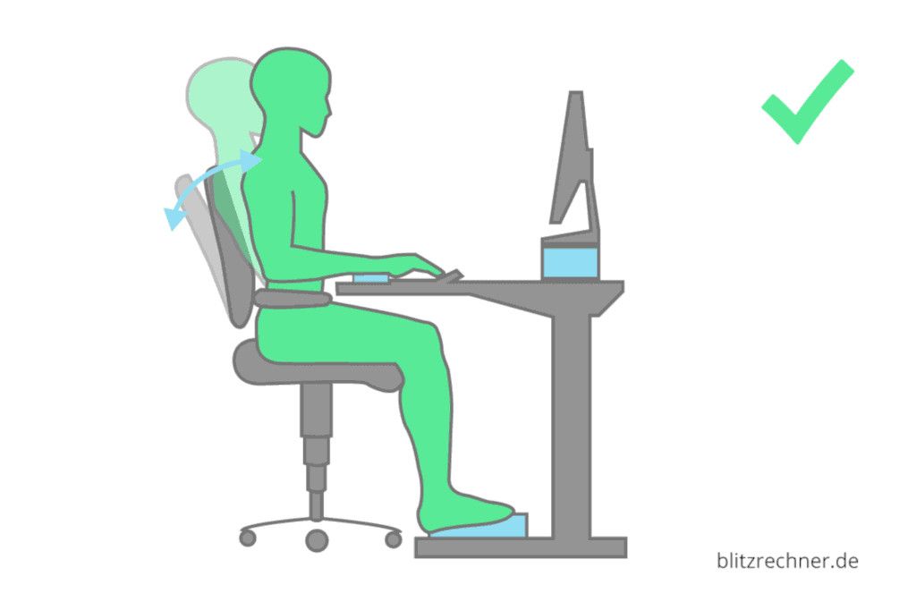 Die Grafik zeigt einen aufrechten Körper in Bewegung am Schreibtisch als Beispiel für eine gute Haltung im Homeoffice durch Bildschirmerhöhung und Fußstütze.